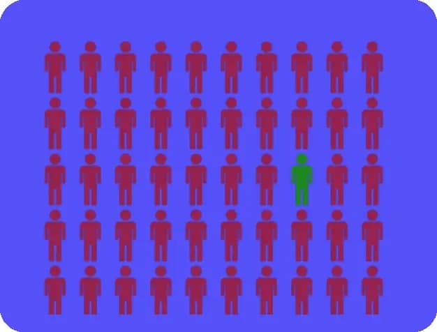 The Power of First Impressions: Why Your Username Matters